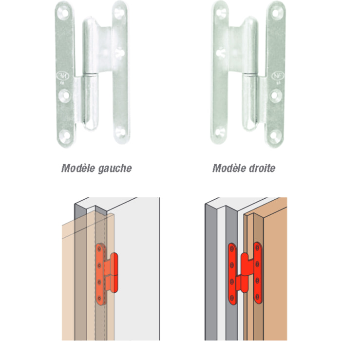 Paumelle bouts ronds à bague coudée TORBEL - 110x70x80 mm - Coudage 90° - Droite - J532790