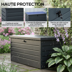 Coffre de jardin grande taille 311L dim. 120x62x62cm verrouillable acier galvanisé anthracite