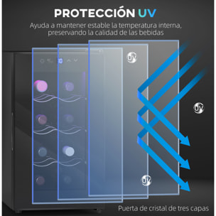Vinoteca 8 Botellas, Nevera para Vinos con Doble Refrigeración Termoeléctrica, Temperatura Ajustable 8-18℃, Puerta de Vidrio, Anti-UV, Pantalla LED Táctil, Luz Interior, Negro