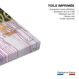 Tableau art cocher toutes les cases  Toile imprimée