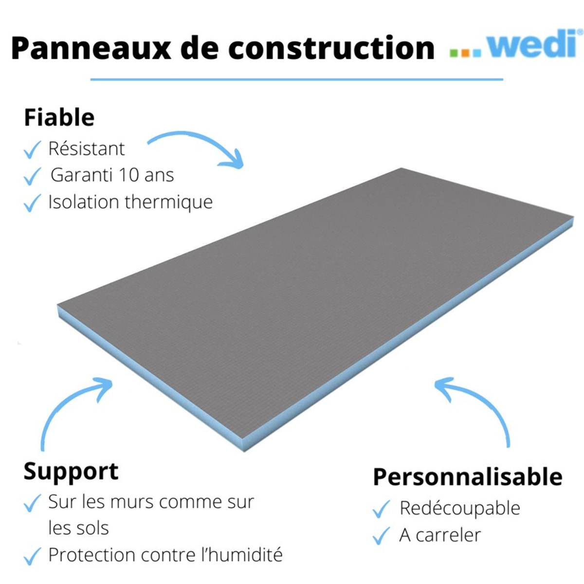 Pack 3 panneaux de construction WEDI 125 x 60 x 0,6 cm + colle polymere étanchéité 610 + bande d'armature collante