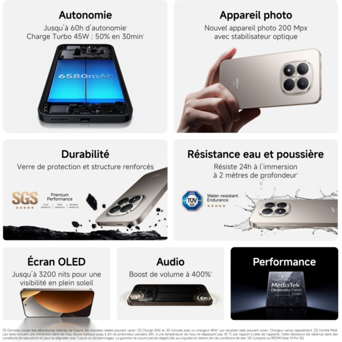 Smartphone XIAOMI Redmi Note 15 Pro Gris Titane 256Go 5G