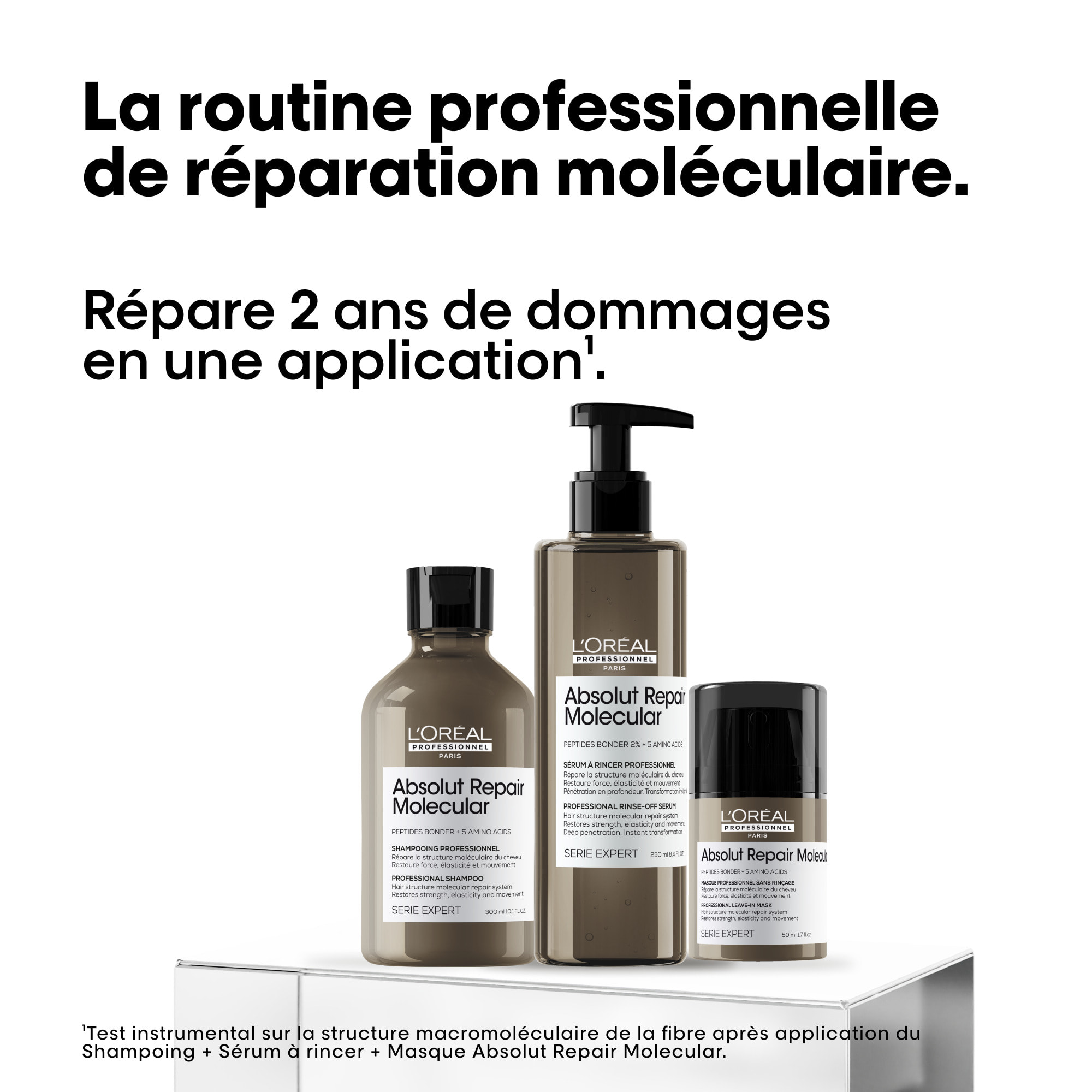 L'Oréal Professionnel Serie Expert Coffret Trio Absolut Repair Molecular - cheveux très abîmés