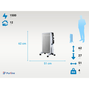 Radiateur électrique Mica faible consommation et thermostat 1500 W