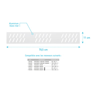 Grille linéaire en Aluminium Blanc Mat pour receveur - 79.5x11x0.2cm