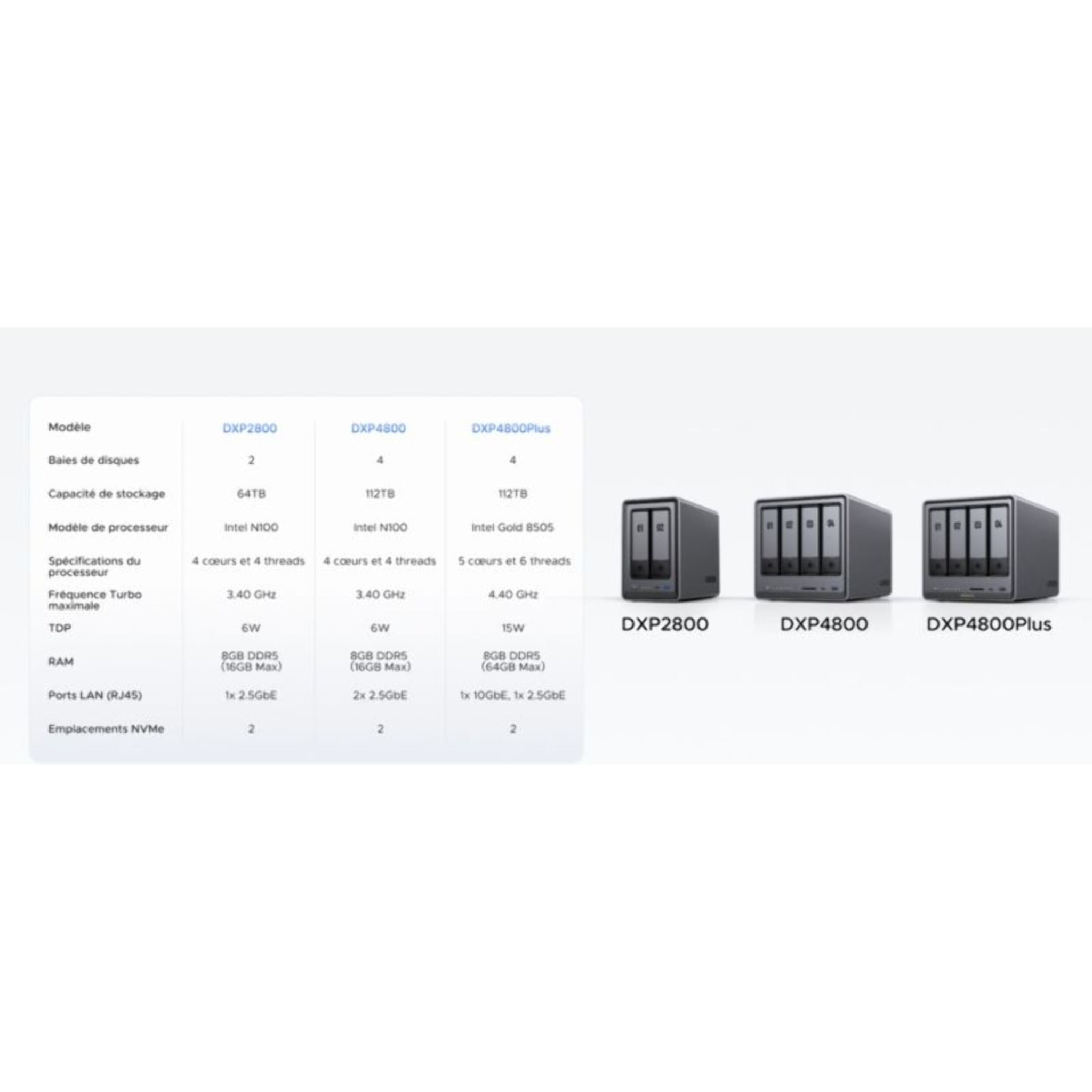 Serveur NAS UGREEN 4 baies DX4800 Plus Gris anodisé