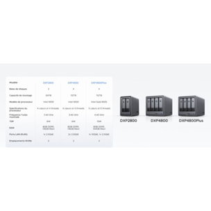 Serveur NAS UGREEN 4 baies DX4800 Plus Gris anodisé