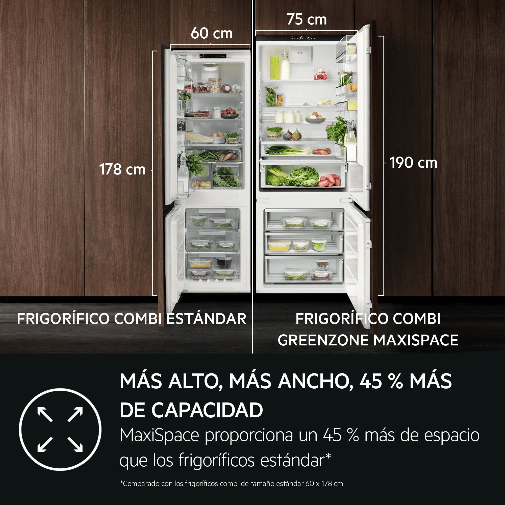 AEG Frigorífico combi de integración Serie 7000 de 188,4 cm NSC7T751ES