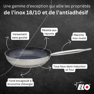 Poêle céramique sans PFAS Elo Profi Therm Platinum