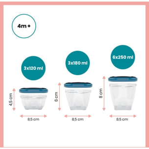 Pot de conservation BABYMOOV Babybols Multi set