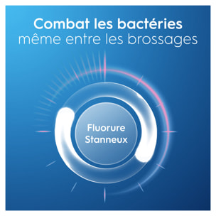 Lot de 4 dentifrices PRO EXPERT - Dents Sensibles - 75ML