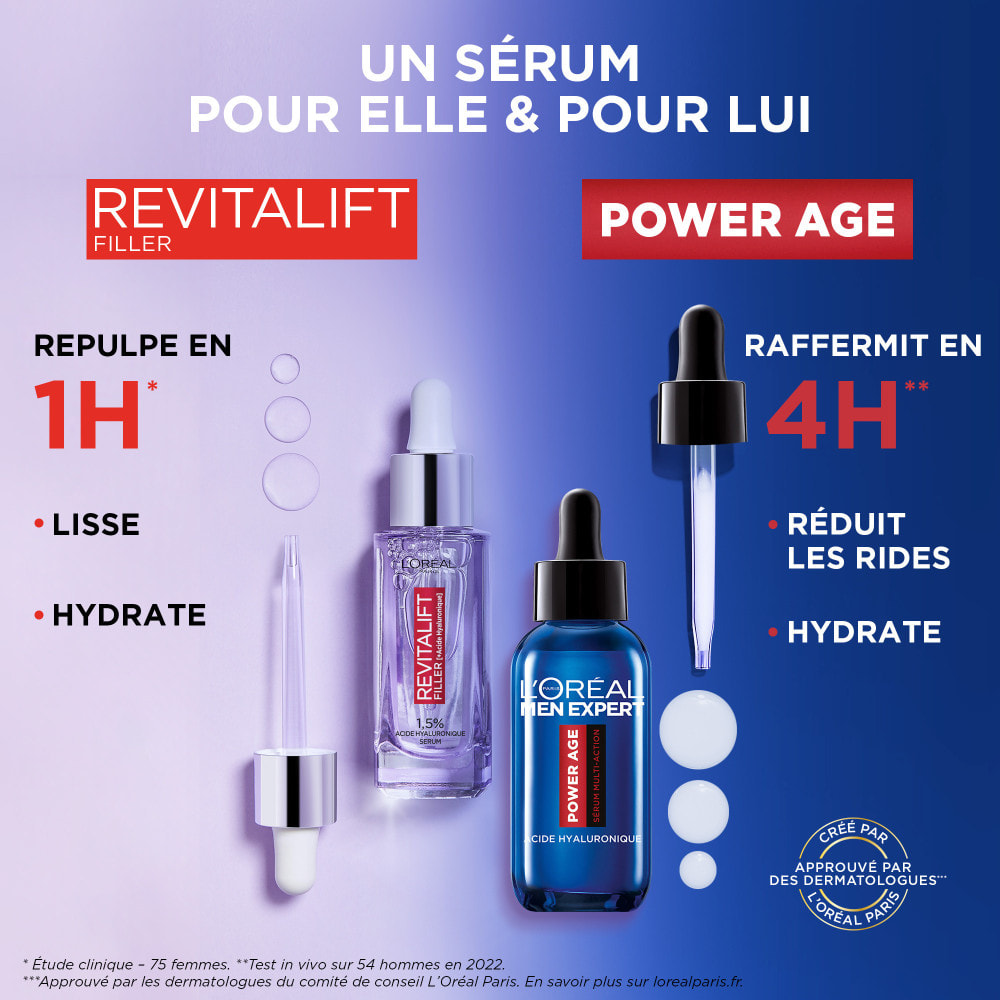 L'Oréal Paris Revitalift Filler Sérum Anti-rides 1.5% Acide Hyaluronique Pur 30ml, L'Oréal Paris Men Expert Power Age Sérum Mult