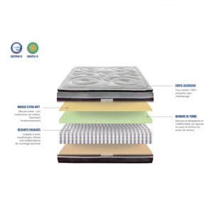 Ensemble Divin | Matelas ressorts ensaches avec sommier en bois