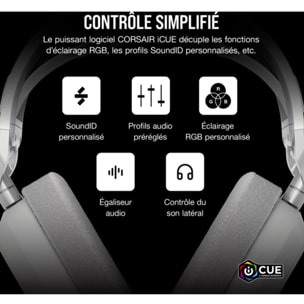 Casque gamer CORSAIR HS80 MAX Wireless blanc