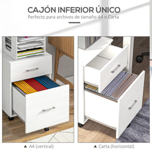 Cajonera de Escritorio con 2 Cajones, Cajonera de Oficina con Ruedas, Archivador Móvil, para Archivos A4 o Cartas, para Estudio, Salón, 39,5x39x58,5 cm, Blanco
