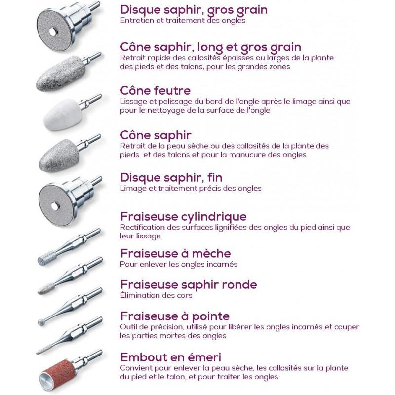 Manucure - Pédicure - 10 embouts