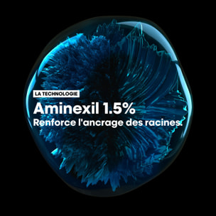 Série Expert Aminexil Advanced - Traitement anti-chute 42x6ml