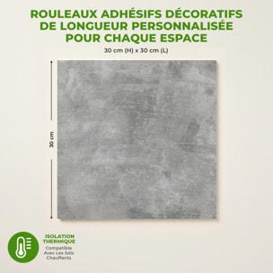 Sticker Sol avec laminat de Protection en Plastique Anti-dérapant | Stickers adhésif Sol - SOL CARRELAGES DALLE DE BETON CIRÉ - 1 sticker