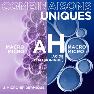 L'Oréal Paris Revitalift Filler Sérum Anti-rides 1.5% Acide Hyaluronique Pur 30ml, L'Oréal Paris Men Expert Power Age Sérum Mult