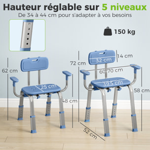 Chaise de douche réglable avec accoudoirs dossier alu HDPE bleu