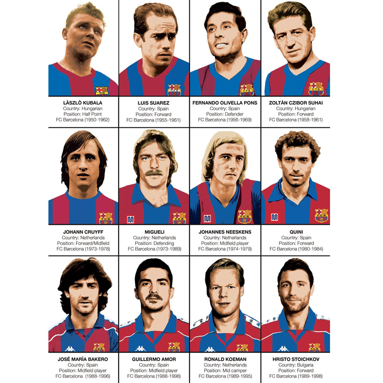 Affiche - Legends of FC Barcelona - Olivier Bourdereau