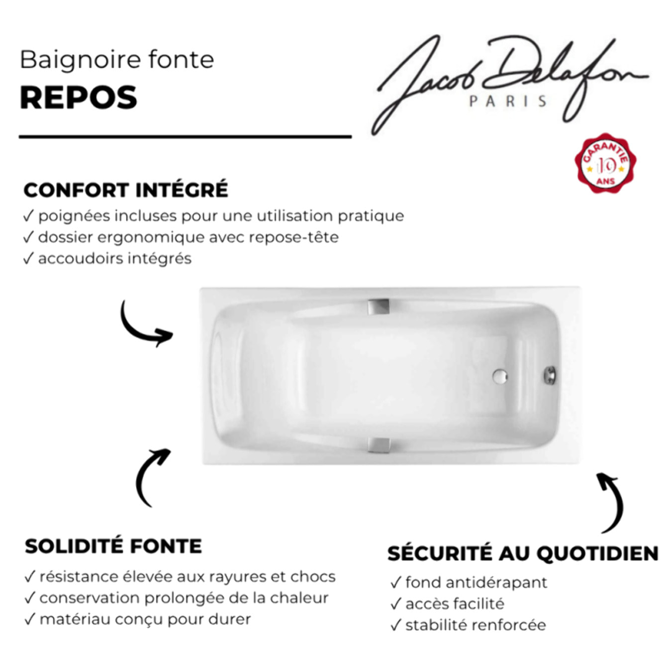 Baignoire droite en fonte 170 x 80 Repos avec poignées