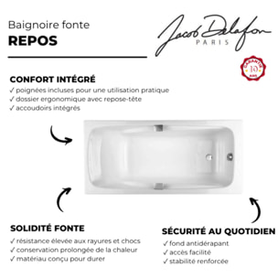 Baignoire droite en fonte 170 x 80 Repos avec poignées