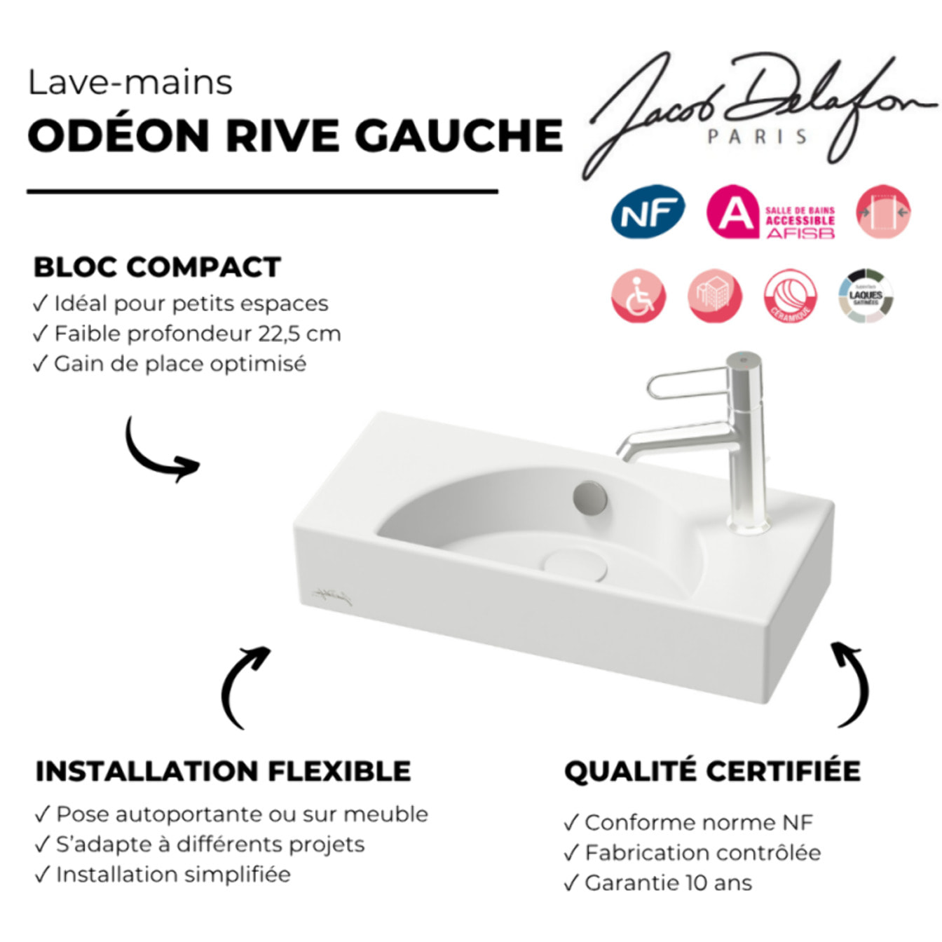 Lave-mains compact 50 cm Odéon Rive Gauche 1 trou de robinetterie à droite Blanc satiné