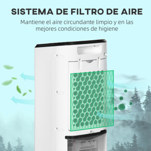 Climatizador Evaporativo 3,5L 3 en 1 Humidificador Ventilador 65W Pantalla LED Control Remoto Temporizador Oscilación 3 Velocidades 3 Modos 24,5x27x60 cm Blanco