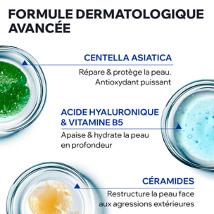 CICA DAILY - Concentré de Crème Réparateur 50 ml