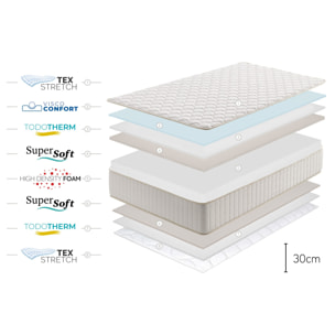 Matelas Olympus - 30 cm, 1 place - Moonia