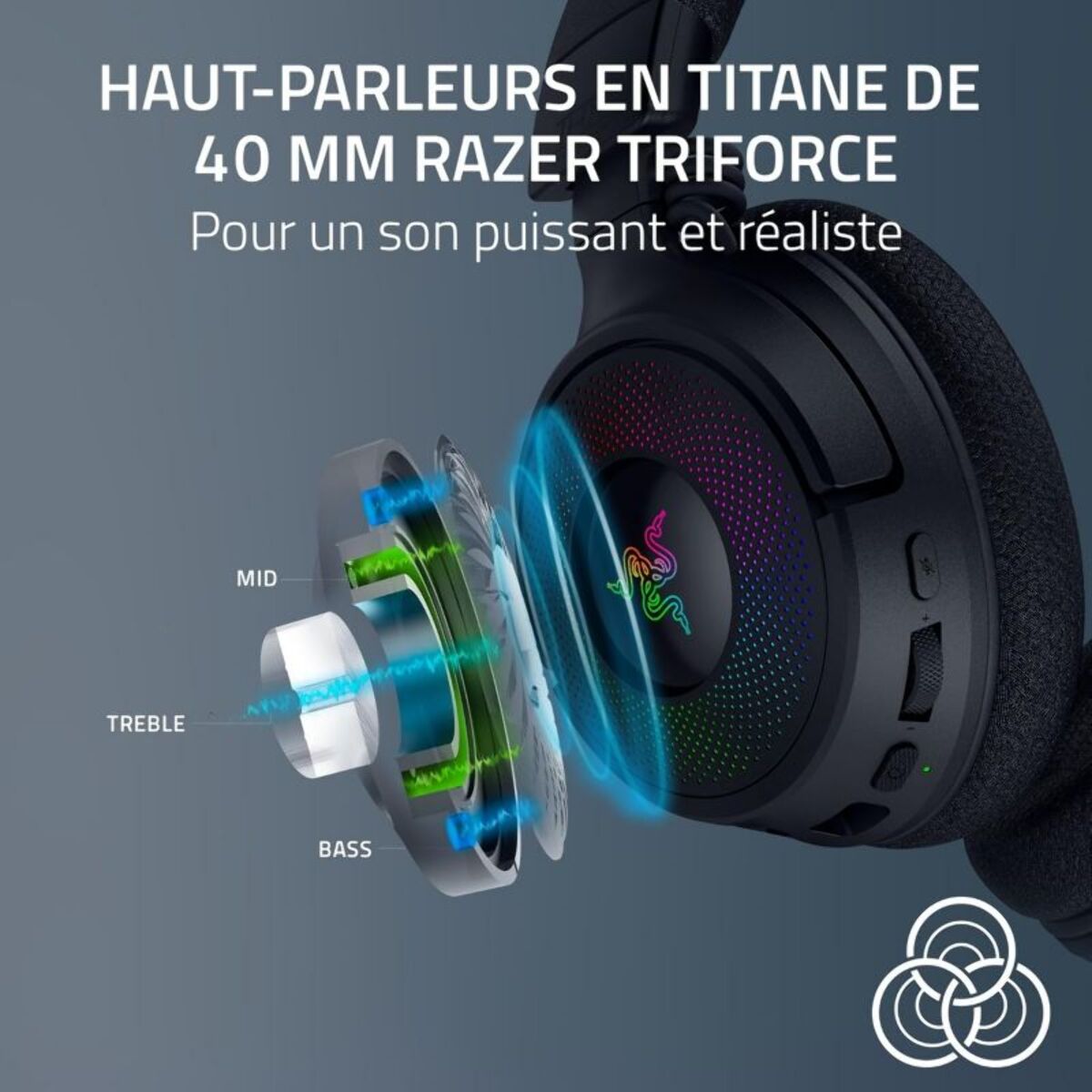 Casque gamer RAZER Kraken V4
