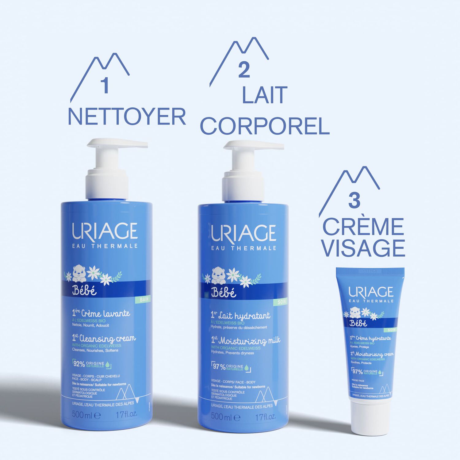 Bébé  - 1er Lait Hydratant 500 ml