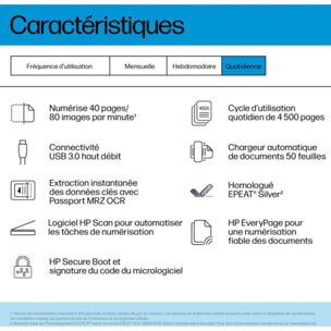 Scanner HP Scanjet 4200 S1