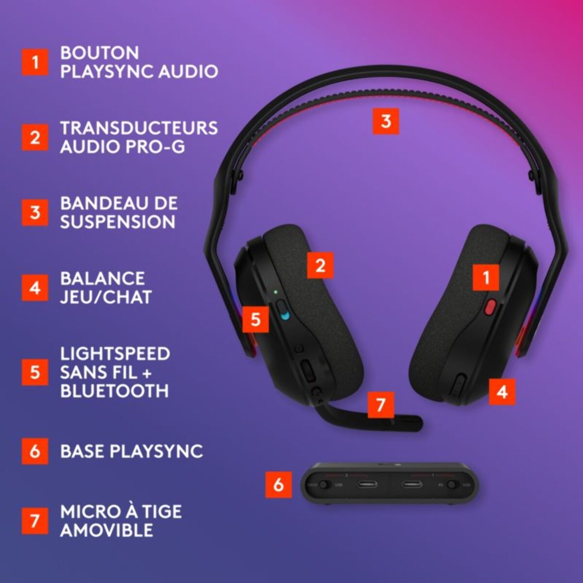 Casque gamer LOGITECH A20X Noir + base