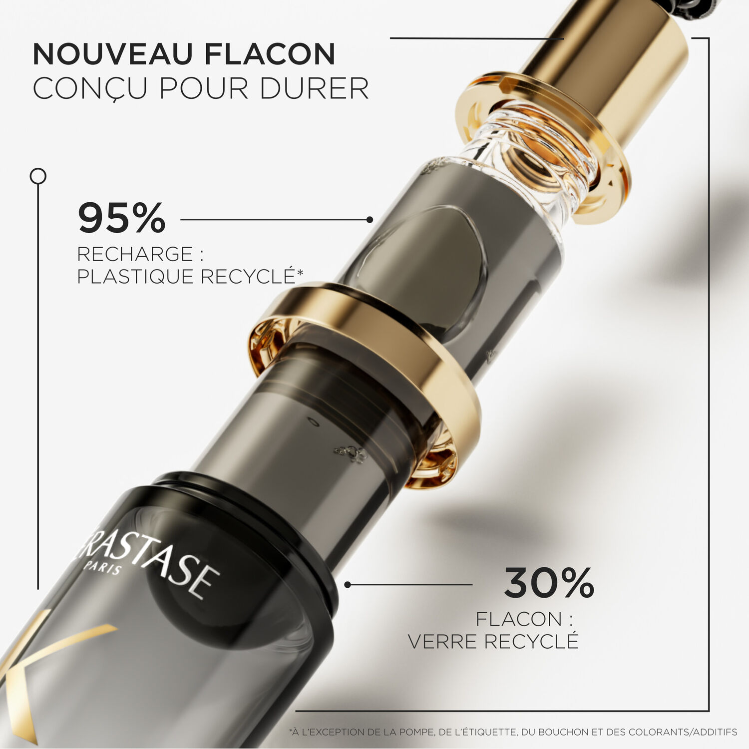 Chronologiste - Huile de Parfum Rechargeable