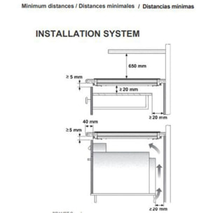 Plaque vitrocéramique BRANDT BPV2320B