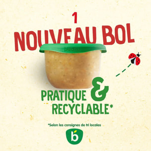 12 Bols Purée de Pommes de Terre Poulet 6x(2x200g) - Les Idées de Maman Dès 8 Mois