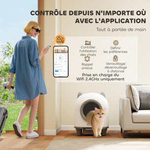 Bac à litière autonettoyante pour chat - maison de toilette autonettoyante - 80L - blanc gris