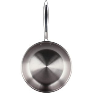 Batterie de cuisine MENASTYL 2 poeles Trinox 24/28cm