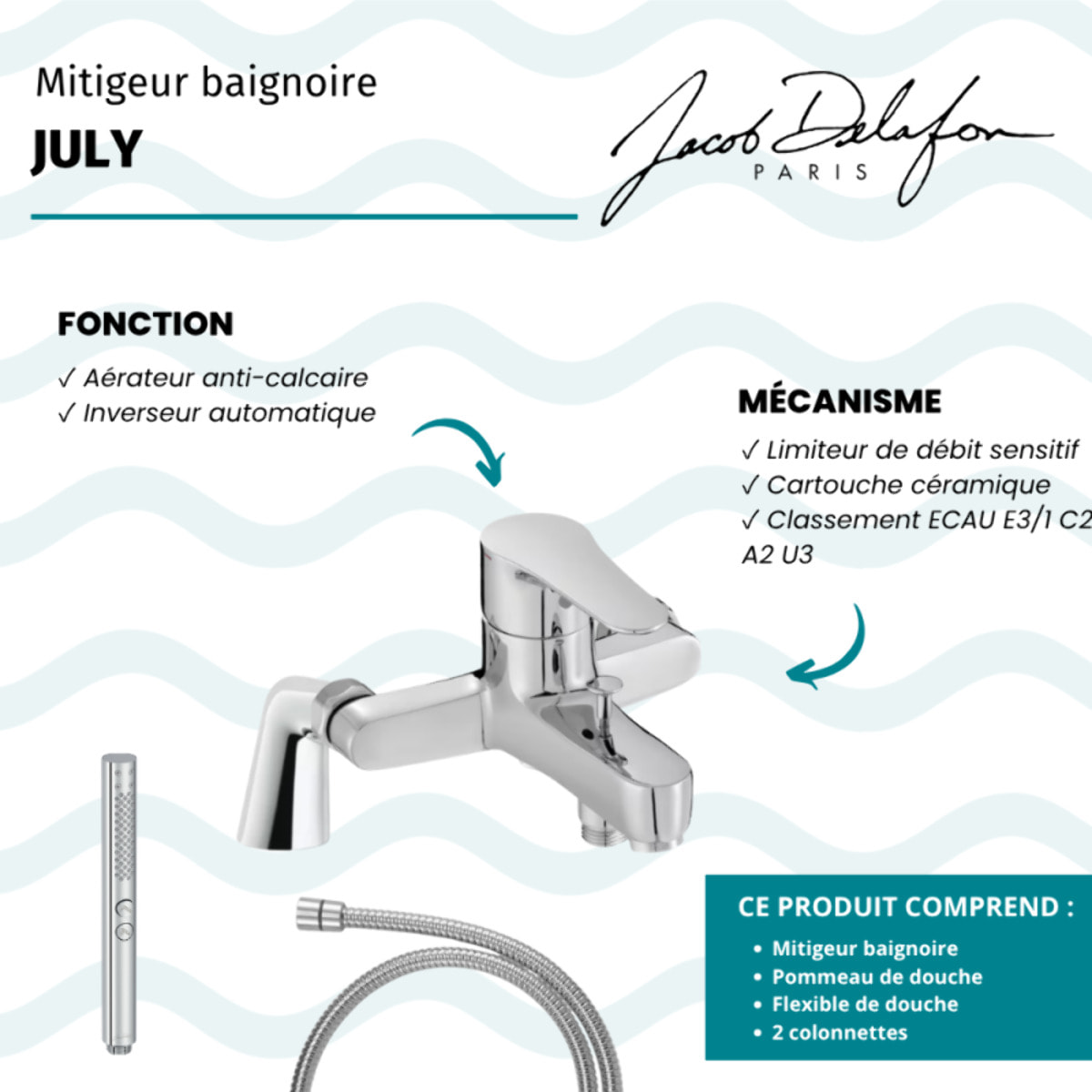 Mitigeur baignoire July + pommeau de douche Shift+ rond + flexible de douche métal + colonnettes