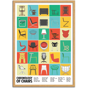 Affiche - Chronology of chairs - Wall Chart Co