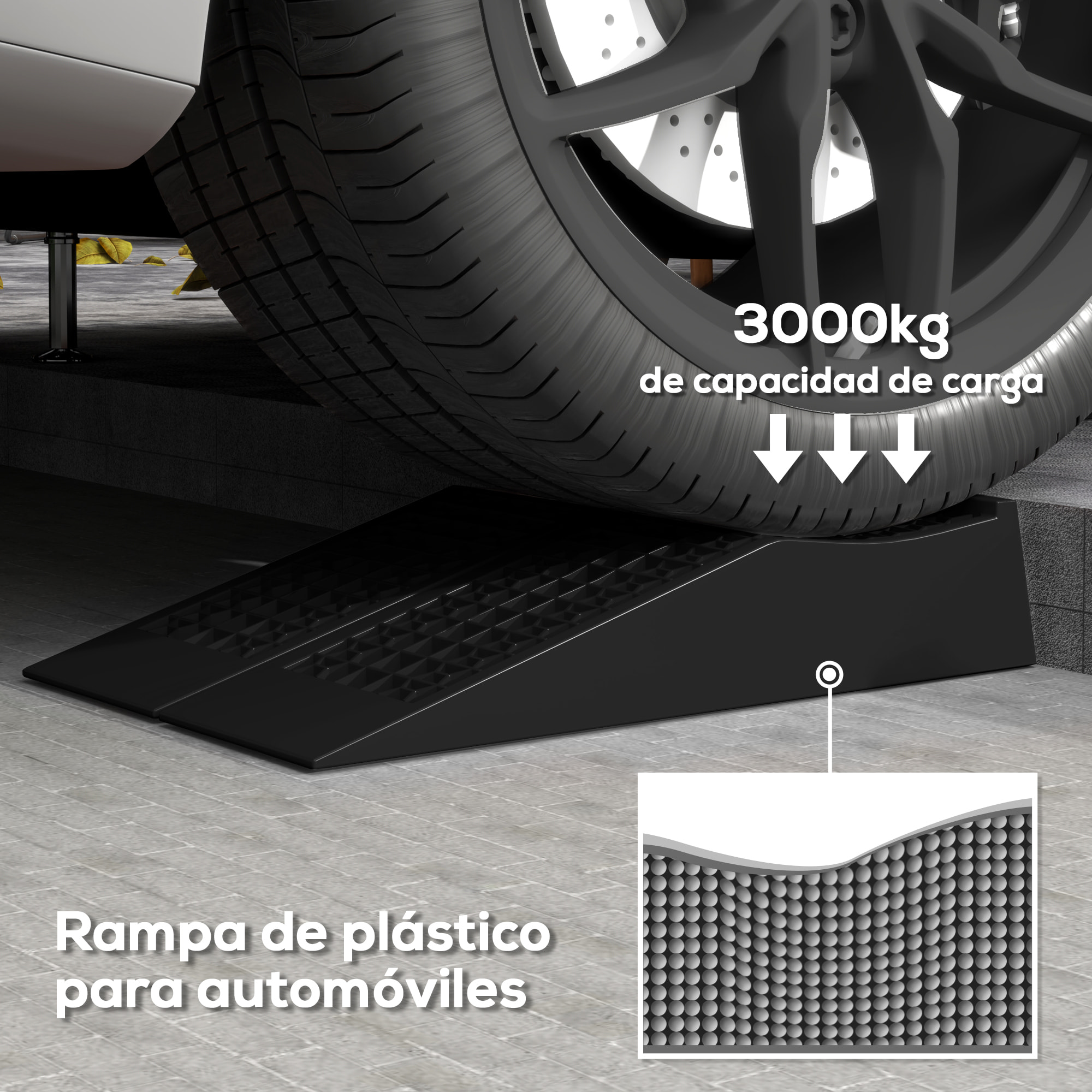 Juego de 2 Rampas para Coche de Plástico Rampas Portátiles Carga de hasta 3 Toneladas para Coches SUV Furgonetas Pequeñas 70x19,5 cm Negro