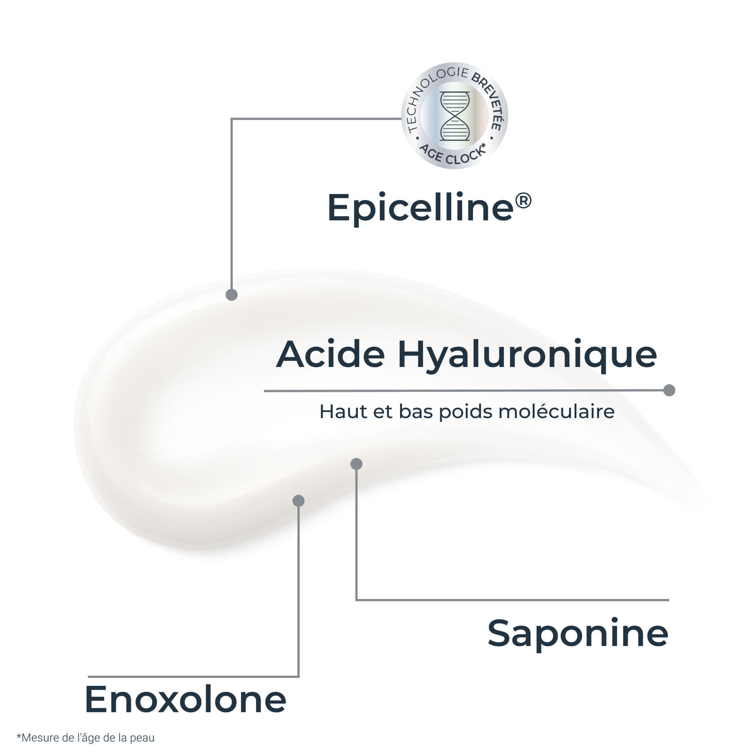 Hyaluron Filler + Longevity - Sérum Epigénétique 30ml