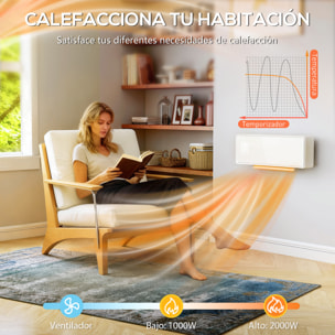 Calefactor Eléctrico Bajo Consumo Cerámico de Pared, 2000W, con 3 Modos, Pantalla LED, Termostato, Temporizador, Oscilación, Mando a Distancia, Detección de Ventanas Abiertas y Panel de Vidrio