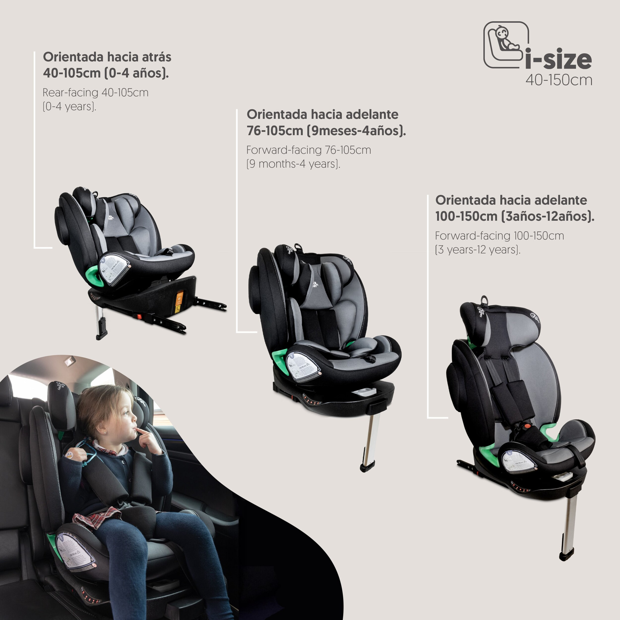 Silla Coche Bebé Modelo "PAX"  i-Size ISOFIX 360°