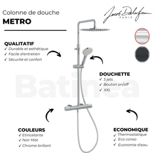 Colonne douche thermostatique Metro 3 jets, économie d'eau, chromé