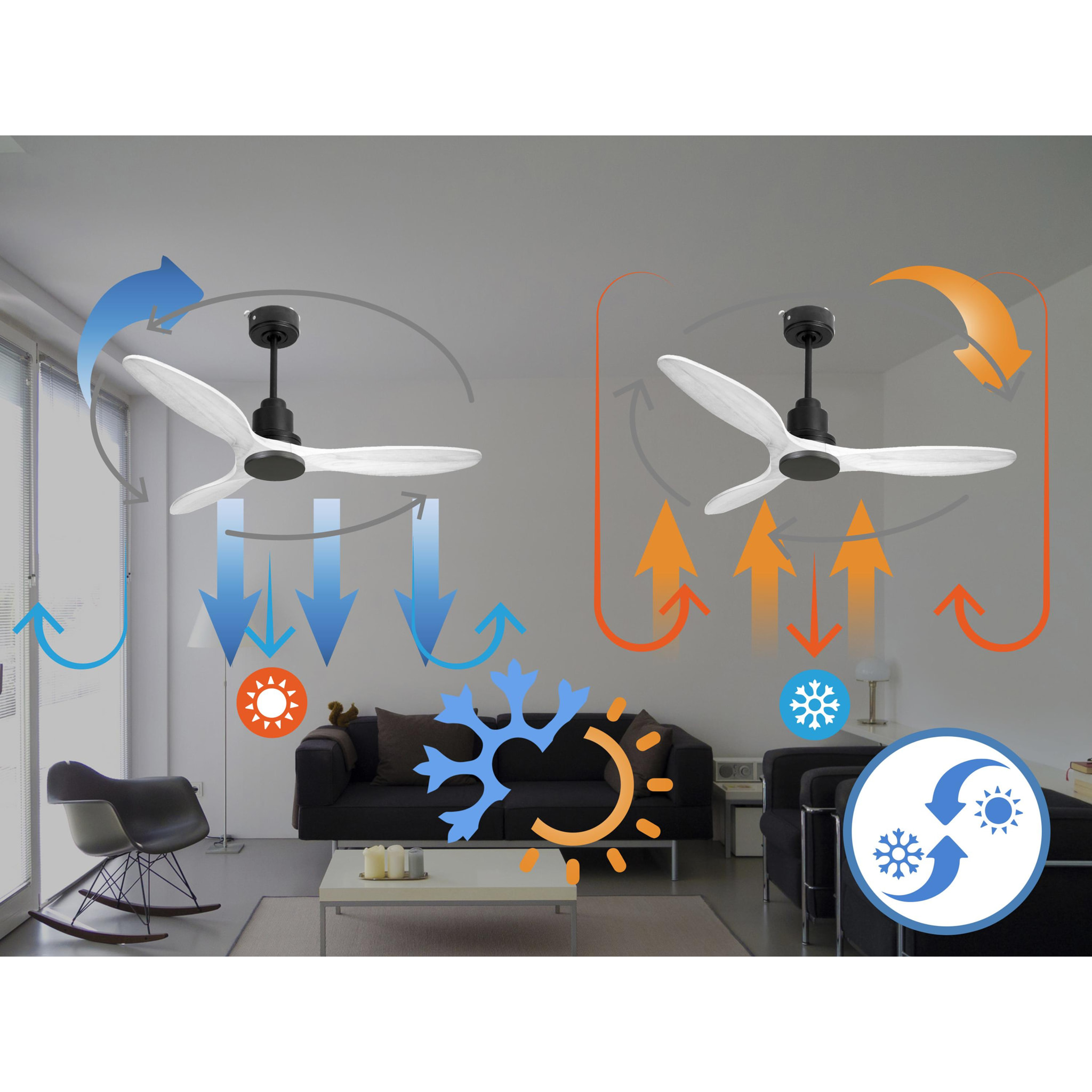 Ventilateur de plafond Réversible  Thermostat Wifi Moteur à courant continu Toits en pente Télécommande Hypersilence Mémoire Shopify Vendible (AUTOMATIQUE)