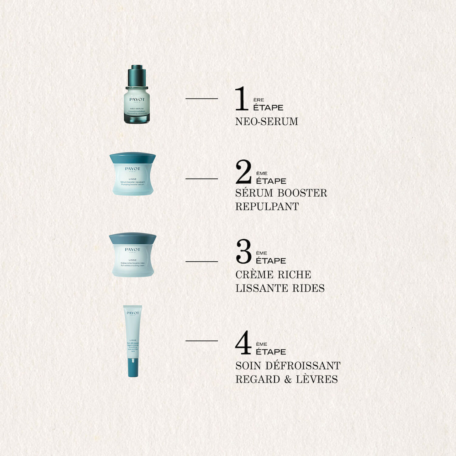 Lisse - Crème Riche Lissante Rides 50 ml