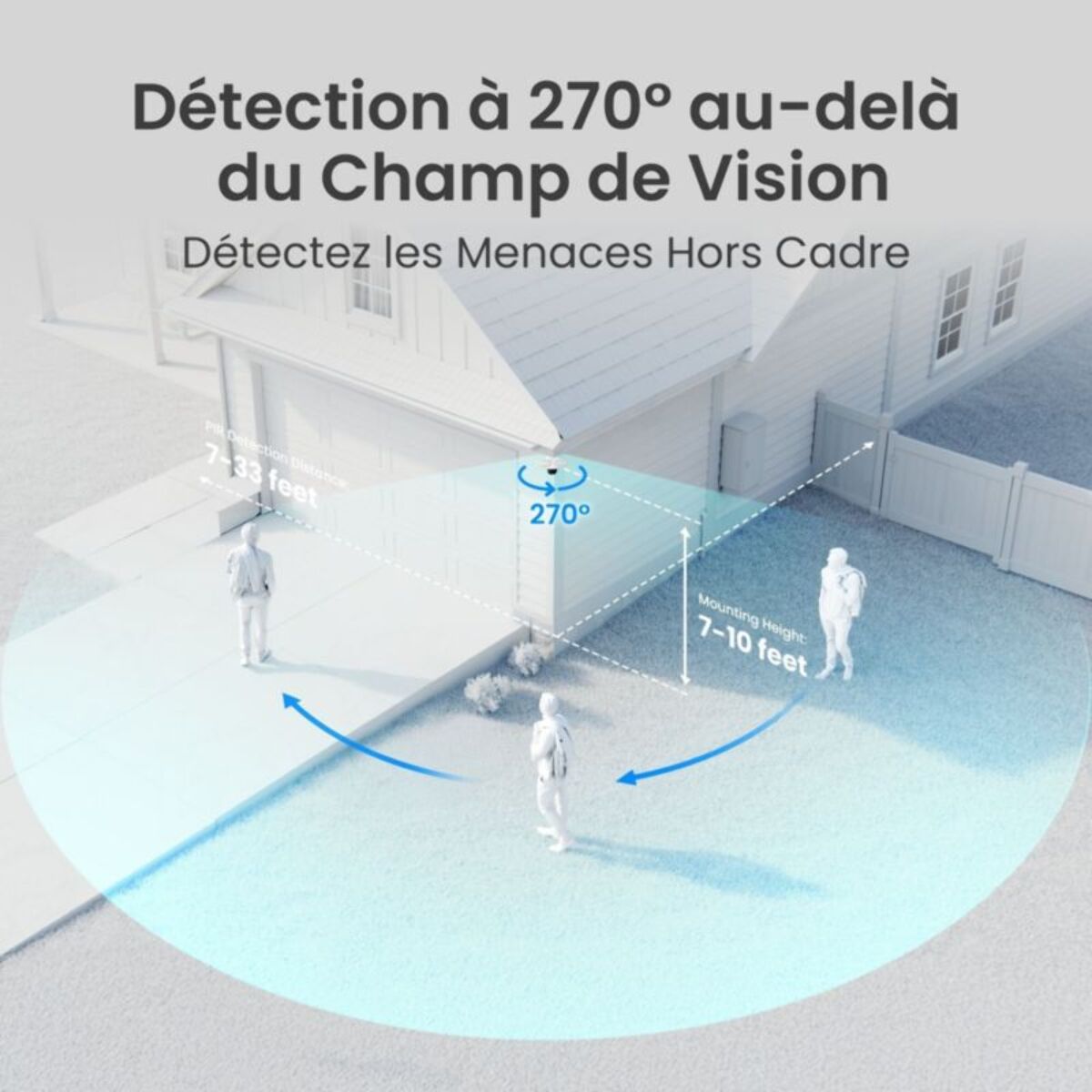 Caméra de surveillance REOLINK floodlight F850W